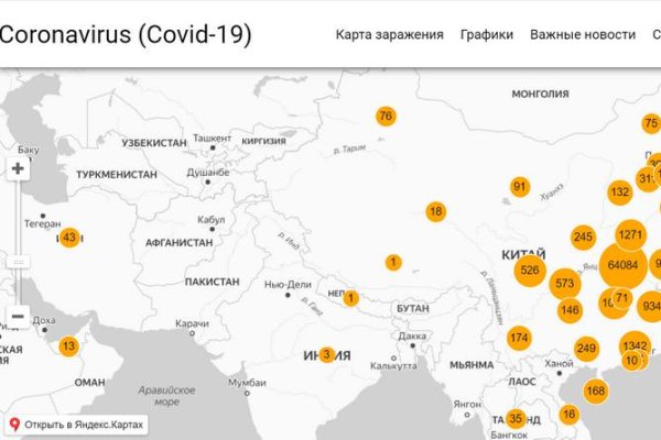 Каталог онион сайтов