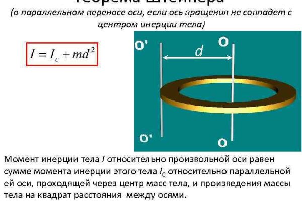 Ссылки на сайты даркнета