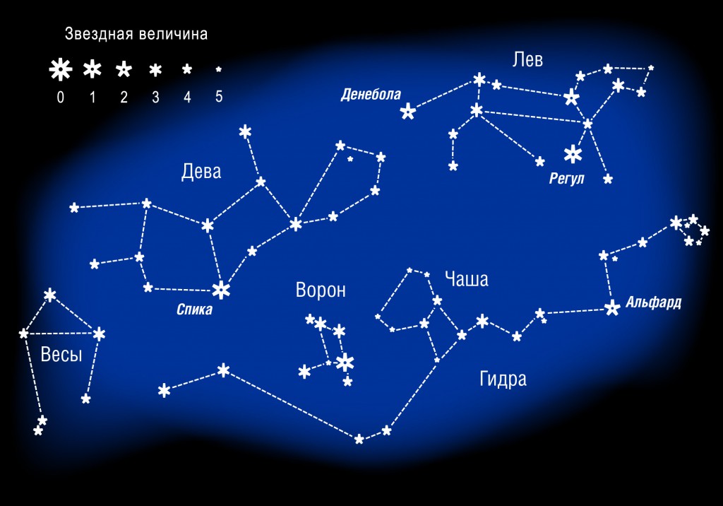 Кракен русский